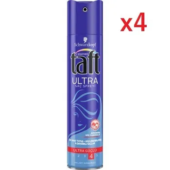 

Taft Ultra Hair Styler hardness: 5x4
