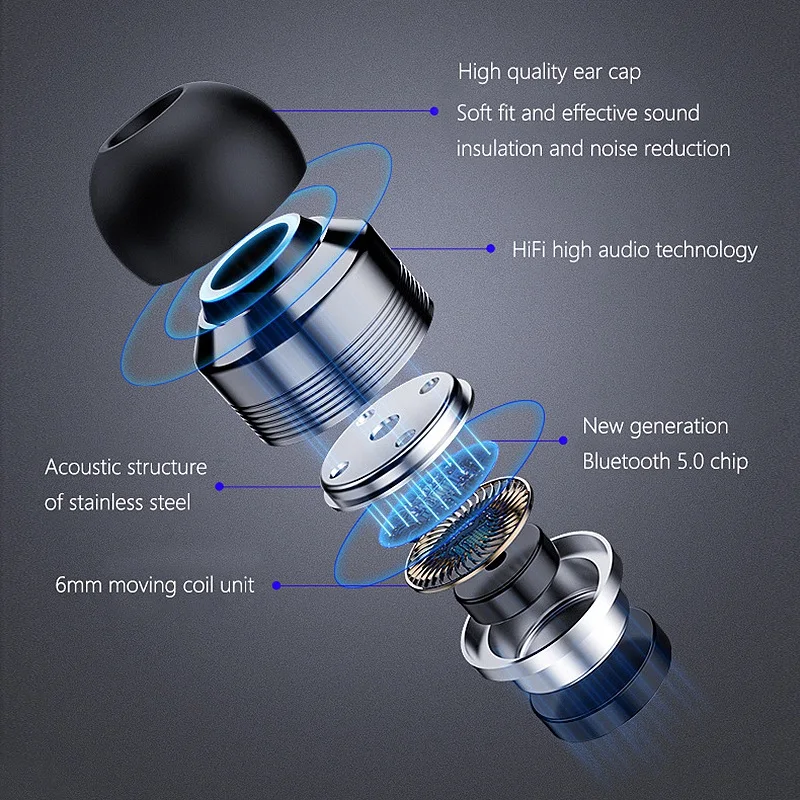 F7 Bluetooth Headset TWS Sports Press Digital Display Multi Function Fan Charging Box Wireless Bluetooth Headset