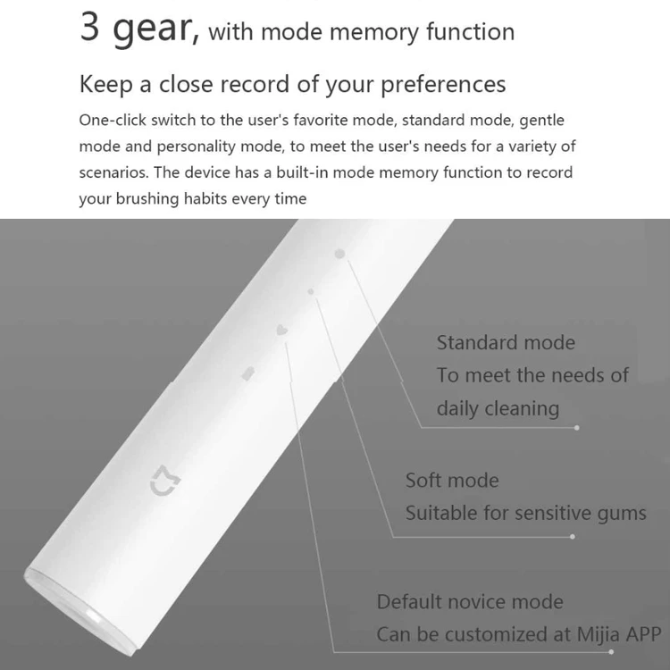 Xiaomi Mijia T500 Smart APP электрическая зубная щетка IPX7 Водонепроницаемая аккумуляторная уф стерилизация высокочастотная вибрация зубная щетка