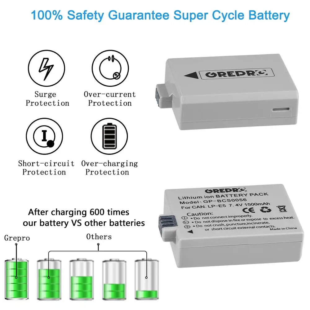 GREPRO 1500 мАч LPE5 LP-E5 LP E5 цифровой аккумулятор+ ЖК USB двойное зарядное устройство для Canon 1000D 500D 450D Kiss X2 X3 F Rebel XSi Xli XS