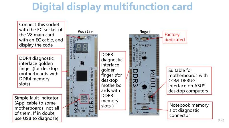 network wire tracer Laptop/Desktop Motherboard Memory Slot DDR3/DDR4 Diagnostic Analyzer Test Card Notebook  with LED Repair Tester Card network repair tool kit