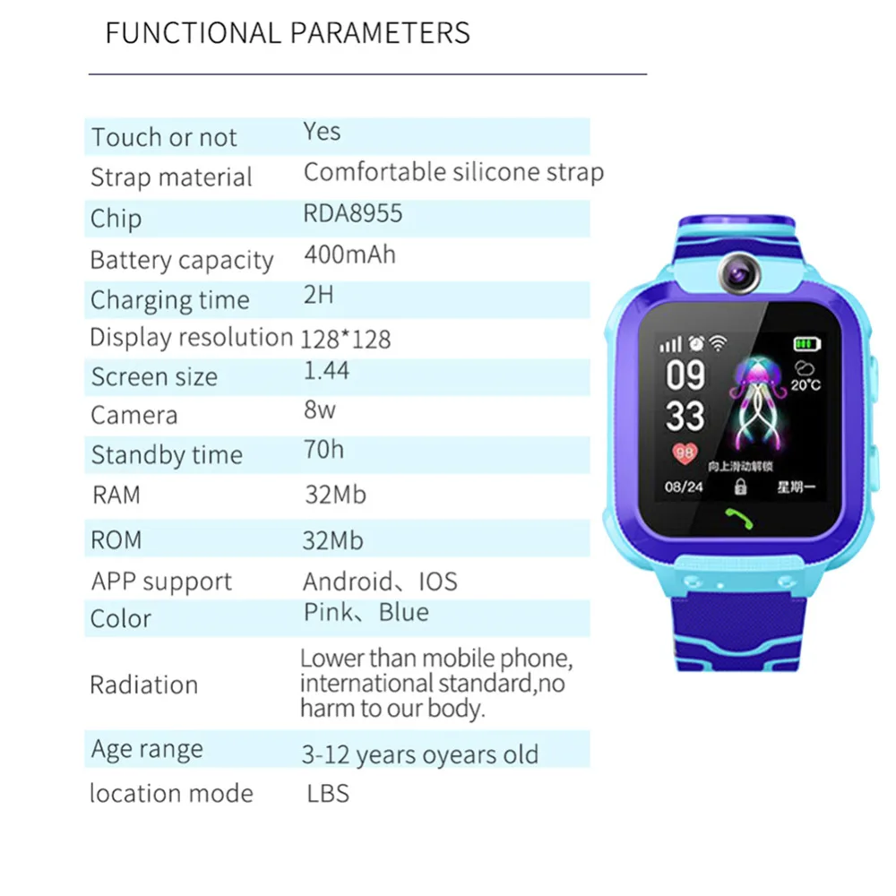 какая сим нужна для детских часов