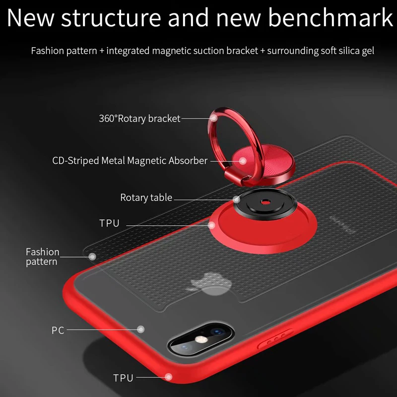 Чехол для iPhone XS MAX, чехол XR, Роскошный Матовый Прозрачный чехол с Полным Кольцом, магнетизм, чехол для iPhone 6 6s 7 8 Plus, чехлы, Капа