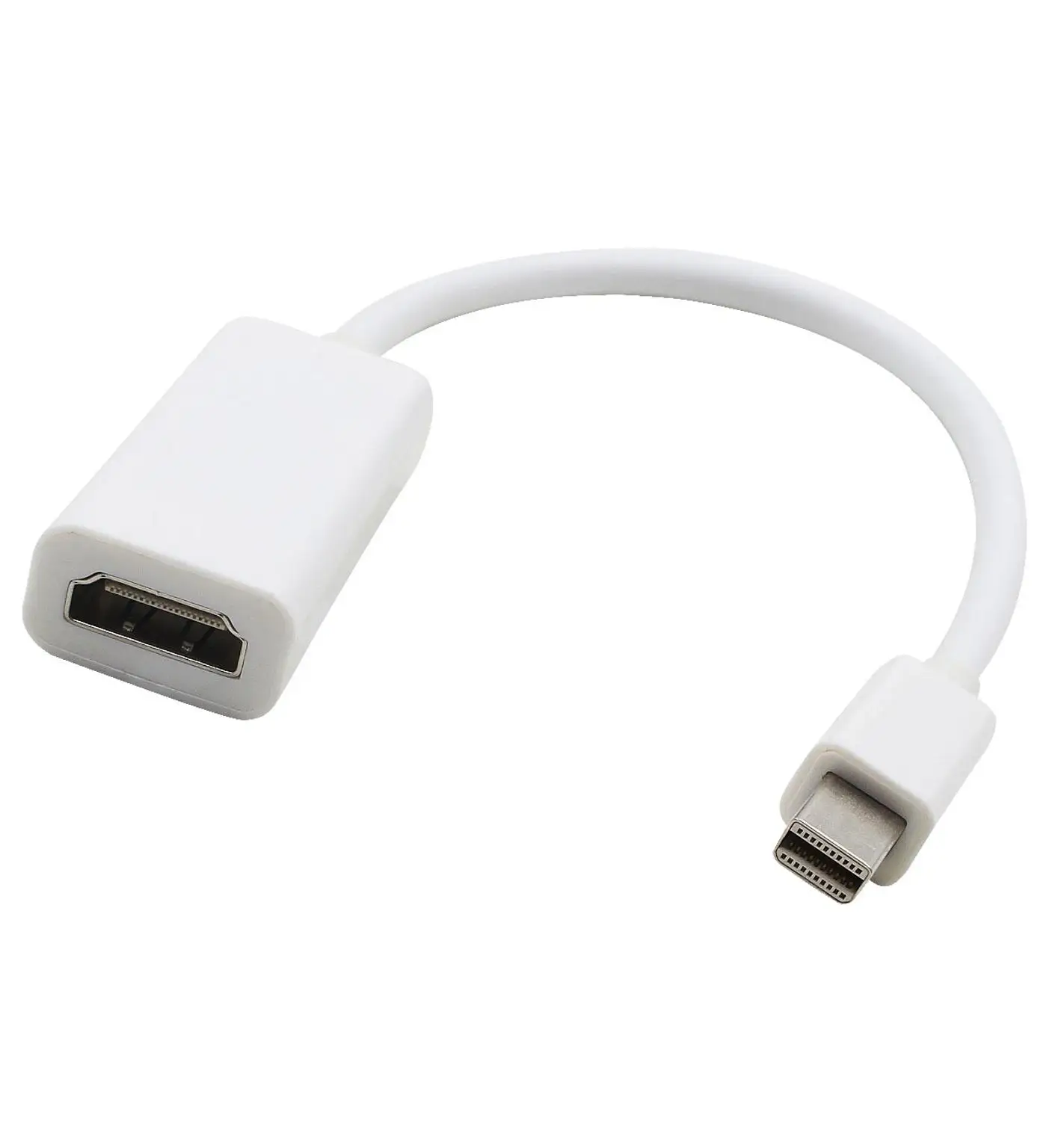 Mini DisplayPort DP к HDMI Кабель-адаптер для lenovo Thinkpad X1 X240s X230 X230i для lenovo Thinkpad X1 X240s X230 X230i