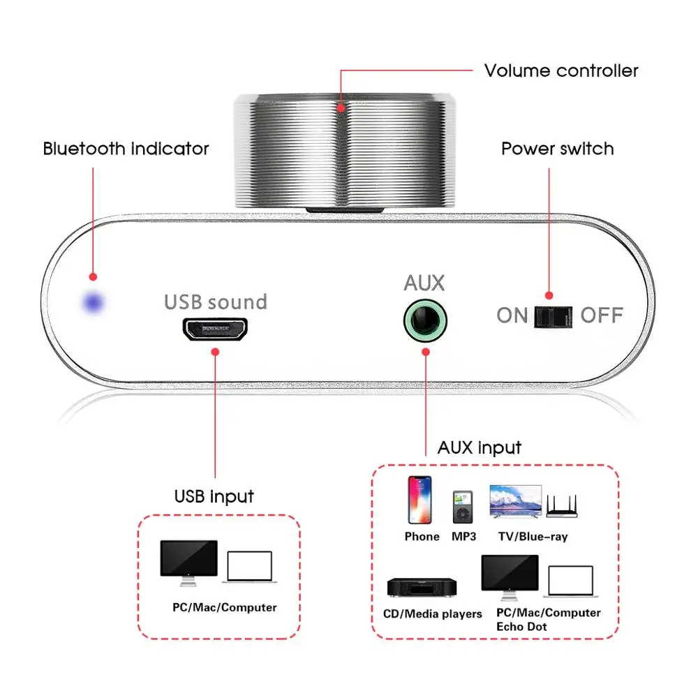 Nobsound Мини Bluetooth 5,0 цифровой усилитель Hifi стерео домашний аудио TPA3116 усилитель мощности 50 Вт+ 50 Вт Звук Автомобильные усилители