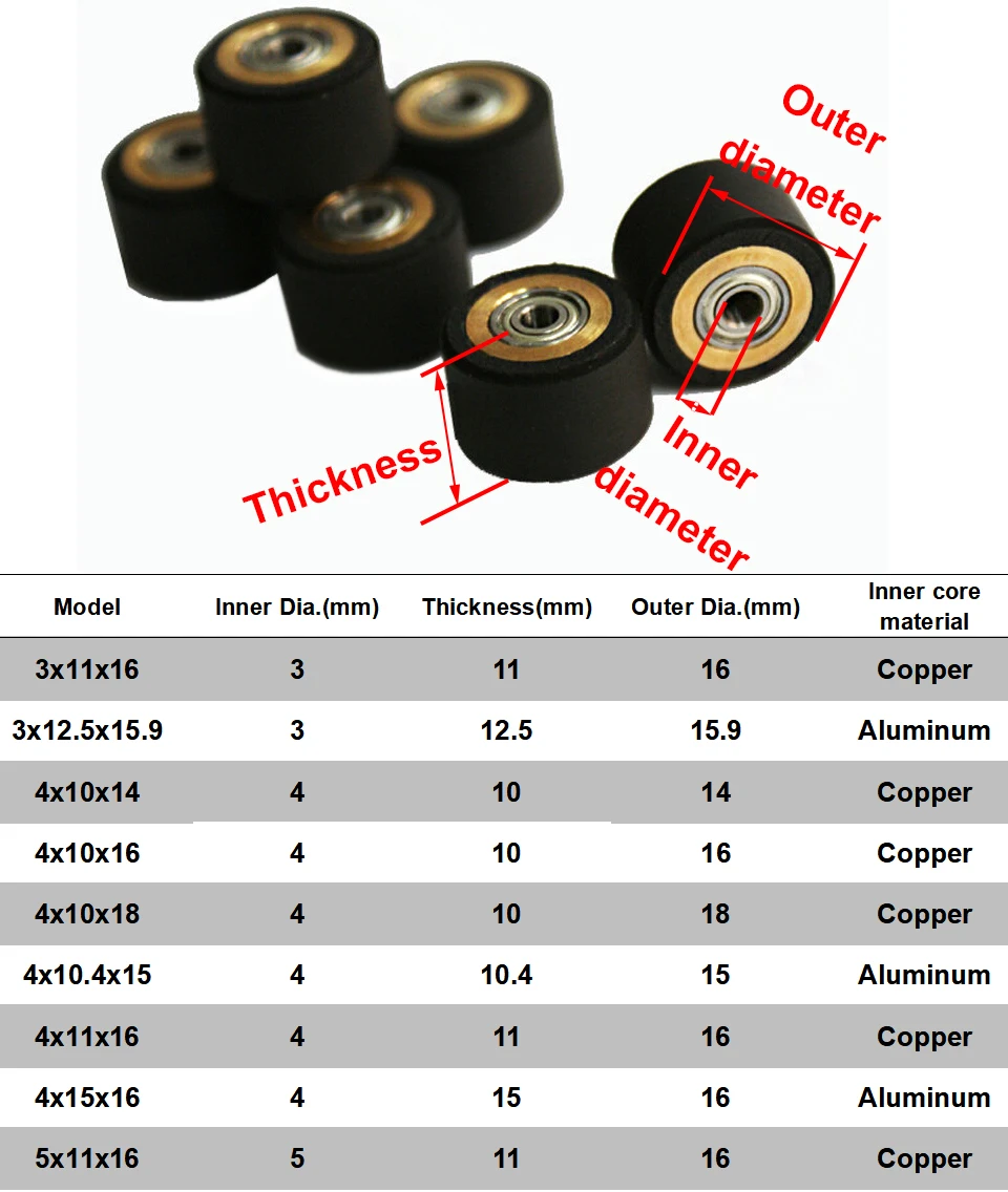 10 шт. зажимной ролик Graphtec струйный принтер виниловый резак режущий плоттер рулон 4x11x16 мм Резиновый медный сердечник пресс бумажное колесо