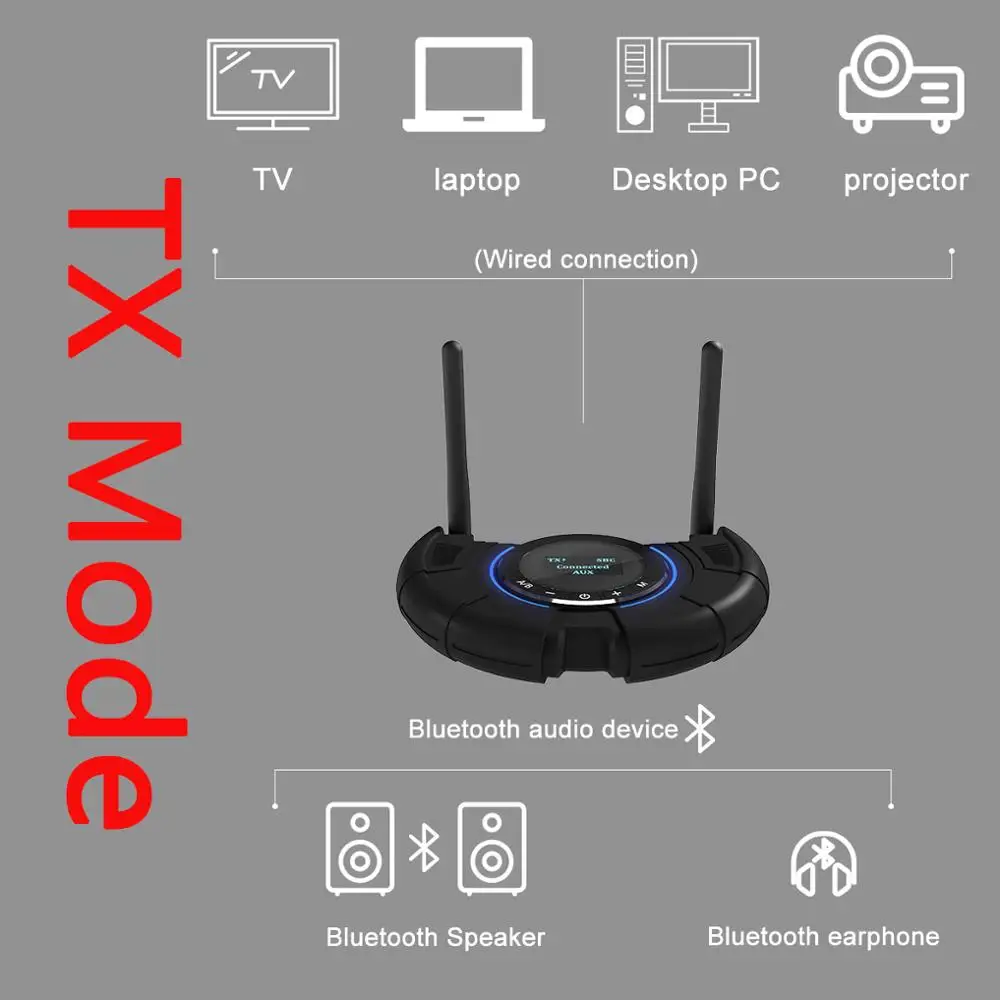 VAORLO APTX HD Wireless Transmitter and Reciever Bluetooth 5 0 APP Control Stereo Music For Headphones With 3 5mm Optical Jack