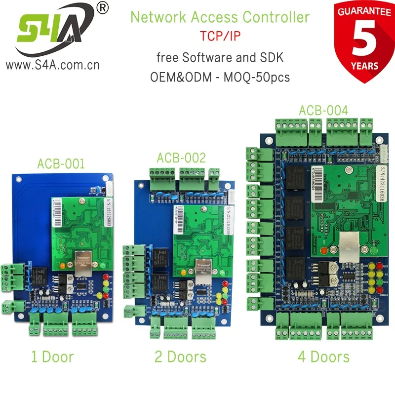 S4Aเครือข่ายสี่ประตูAccess Controlแผงบอร์ดซอฟต์แวร์การสื่อสารโปรโตคอล ...