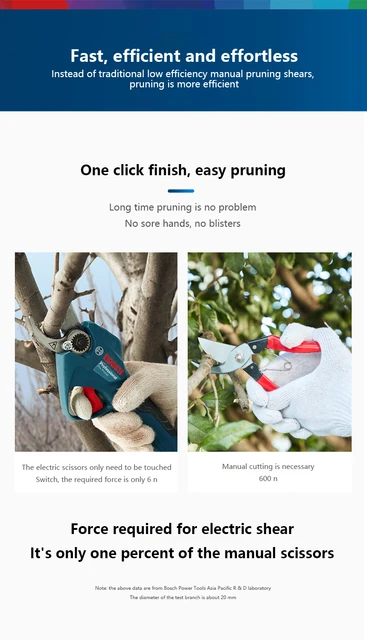 Bosch Pro Pruner 12V Electric Shears/Garden Trimmers/Pruning Branch  Scissors/Fruit Branch Trimmer/Flower Fruit Prun Machine/Tool - AliExpress