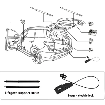 

COHO Auto Power Liftgate Door Supports For MAZDA AXELA CX-3 CX-4 CX-5 Tailgate Boot Gas Struts Spring car accessories