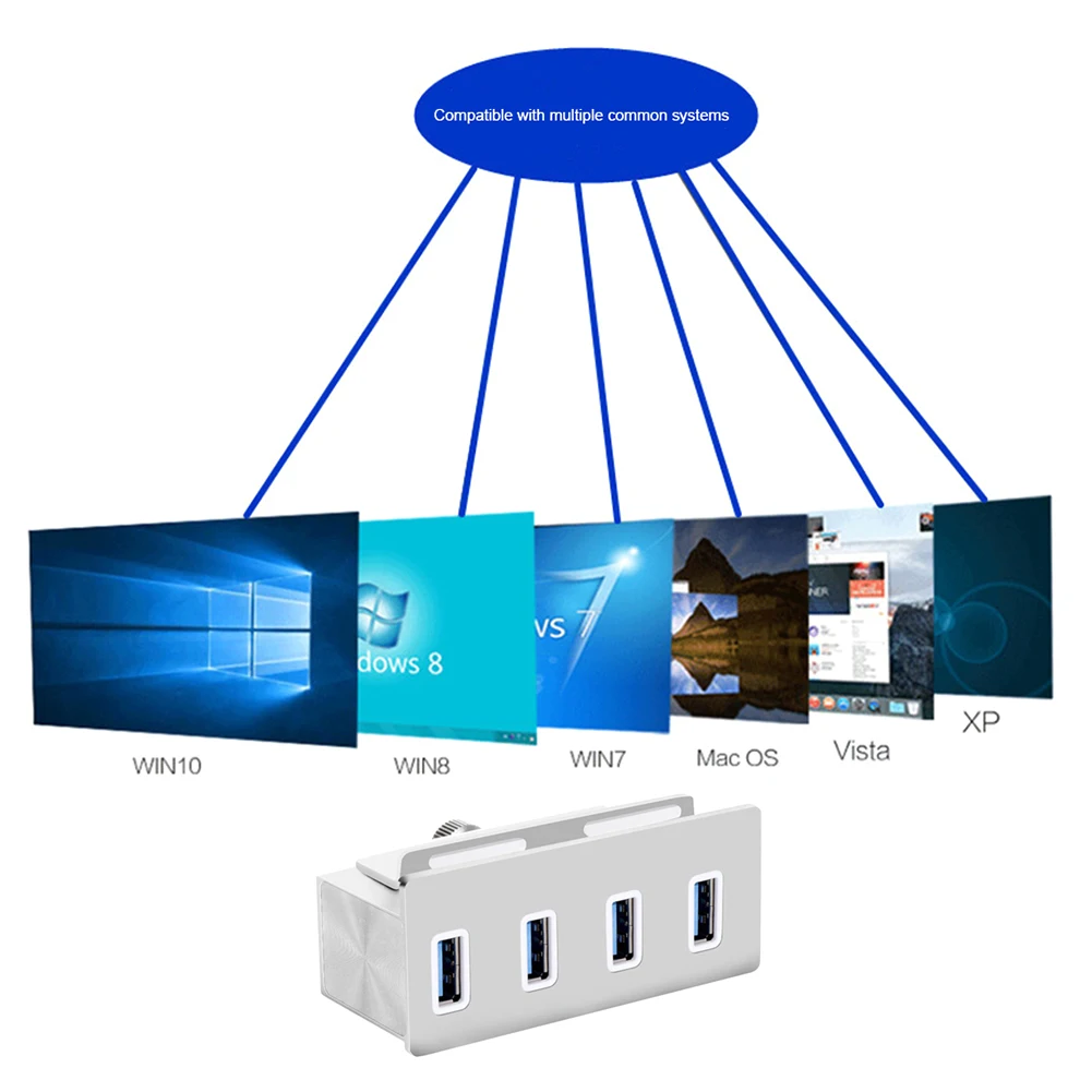 4 порта USB 3,0 клеммы для проводов-хаб на зажиме Алюминий 5 Гбит/с высокоскоростной usb-разветвитель для Windows XP Vista 7 8 и MAC с поддержкой USB