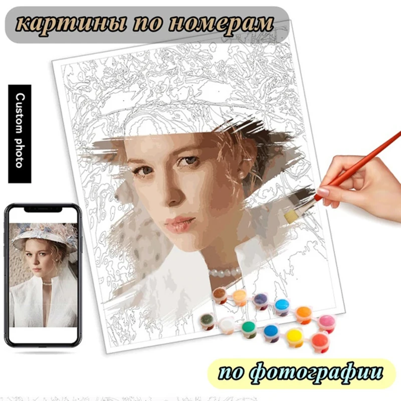 Портрет По Номерам С Фотографии На Холсте