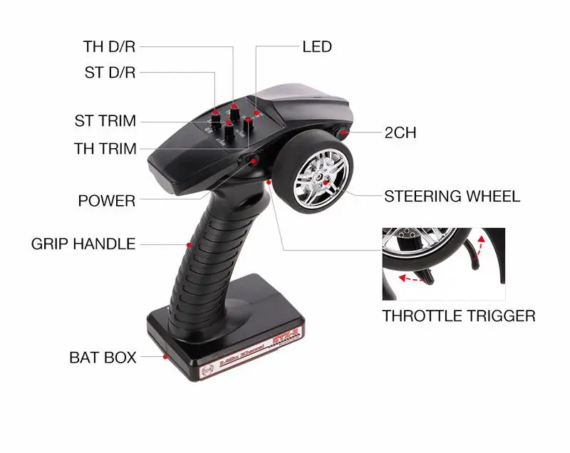 JJRC RGT 18000 1/10 2,4 GHz 4WD водонепроницаемый гоночный Радиоуправляемый автомобиль внедорожник Рок Гусеничный RTC RC игрушка