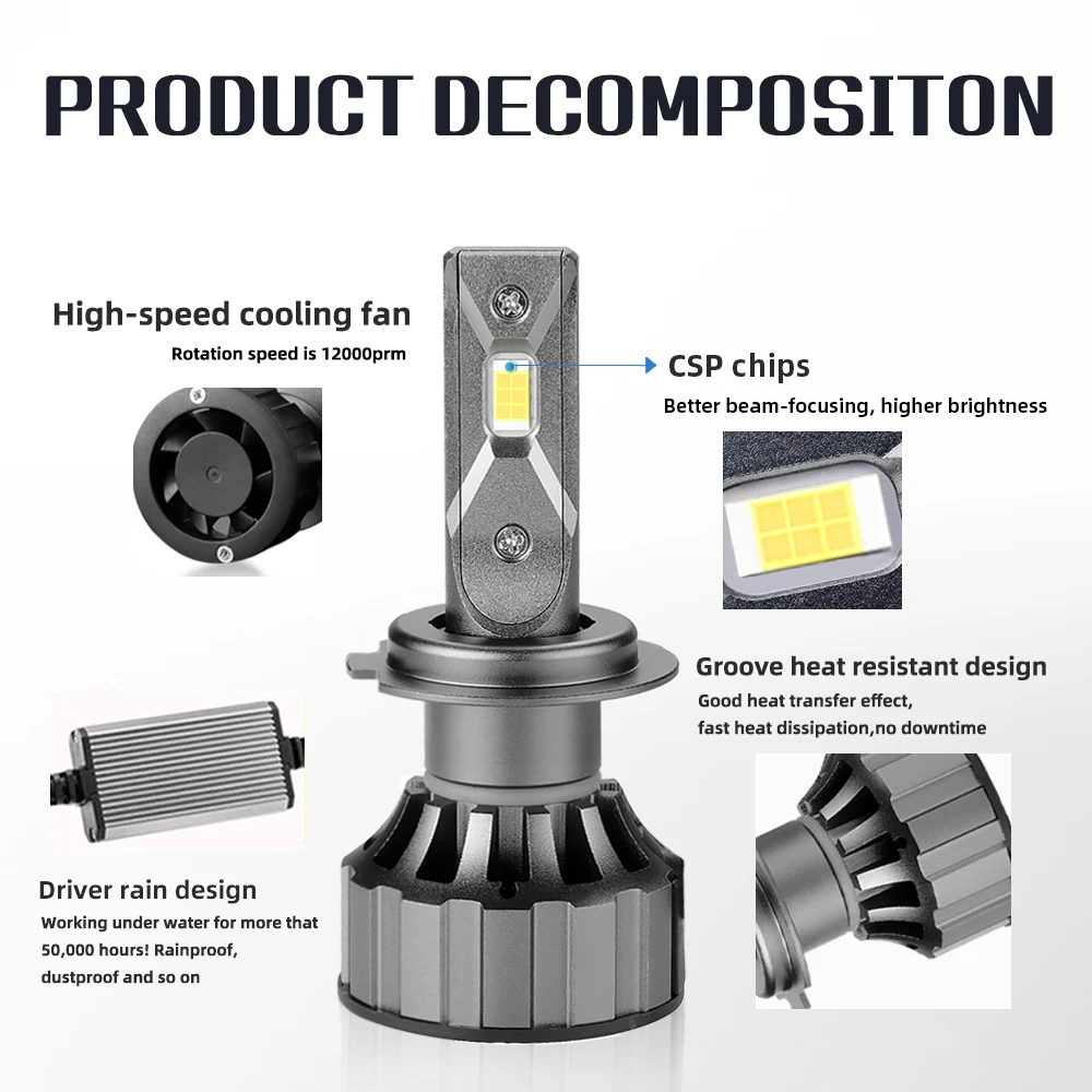roadsun Mini H4 H7 LED Car Headlight Bulbs Canbus LED H1 H11 9005 9006 CSP Chips 50W 14000LM 6000K 12V Auto Headlamp Light Bulbs