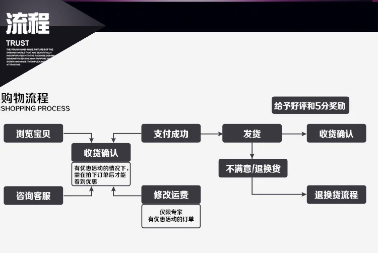 Напрямую от производителя продажи экстра-толстого для-цвета сплава магния пескоструйной оксид номерного знака Рамка 2,0 толщина лицензия