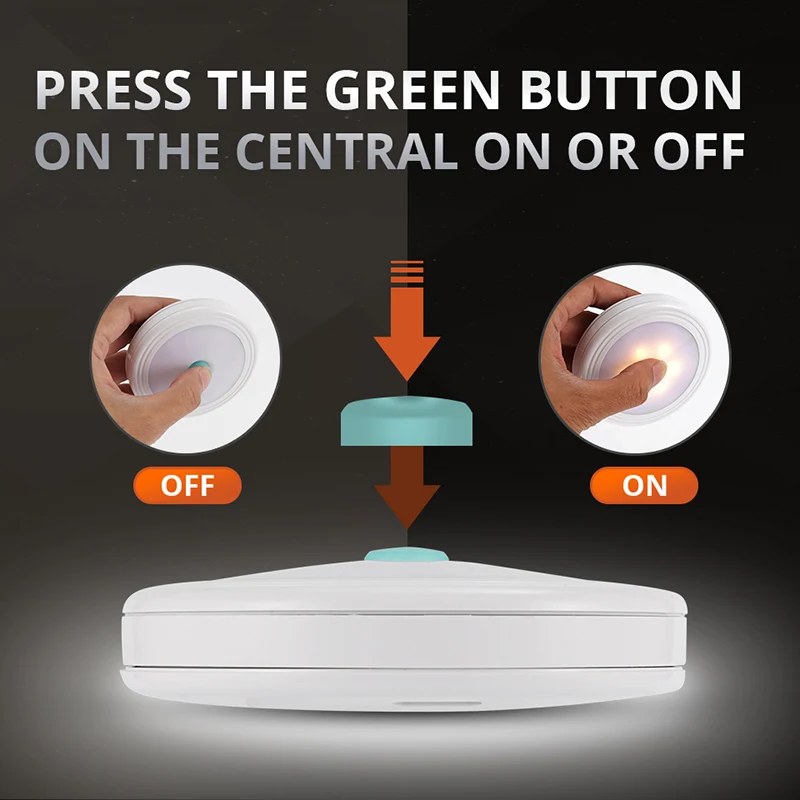 Partol Мини светодиодный Панель свет Портативный Чтение книга света под кабинет