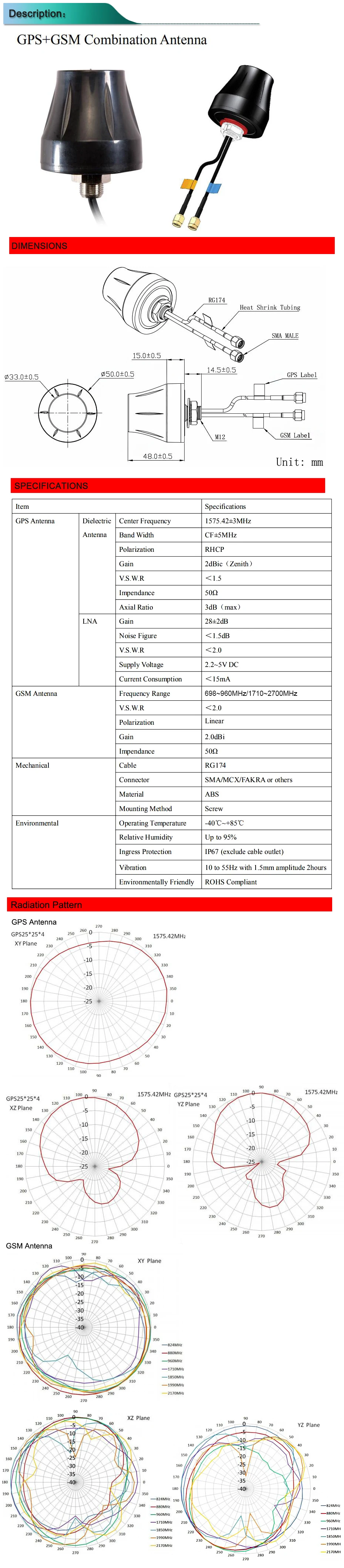 CS-LGG062系列-详情页