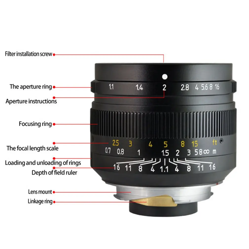 7 artisans 50mm F1.1 Prime Lens to All Single Series for Leica Metal Micro Cameras Accessories E-Mount Manual Focus