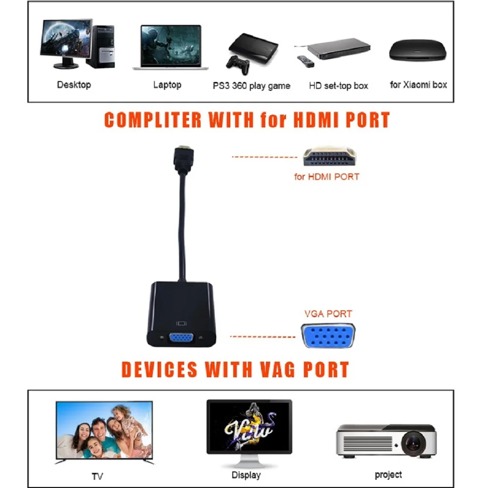Адаптер TISHRIC Micro Mini HDMI VGA переходник с аудио на кабель штырь гнездо цифро