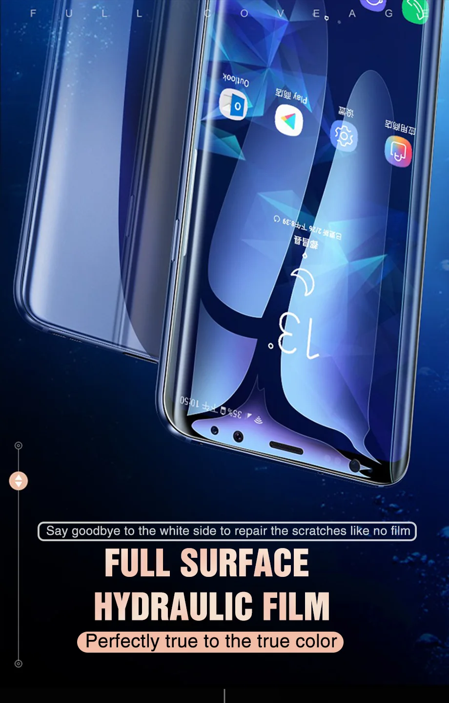 Защитная пленка для экрана для samsung galaxy S8 S9 S10 S10e Plus S6 S7 edge Гидрогелевая пленка A30 A50 Note 8 9 не стекло