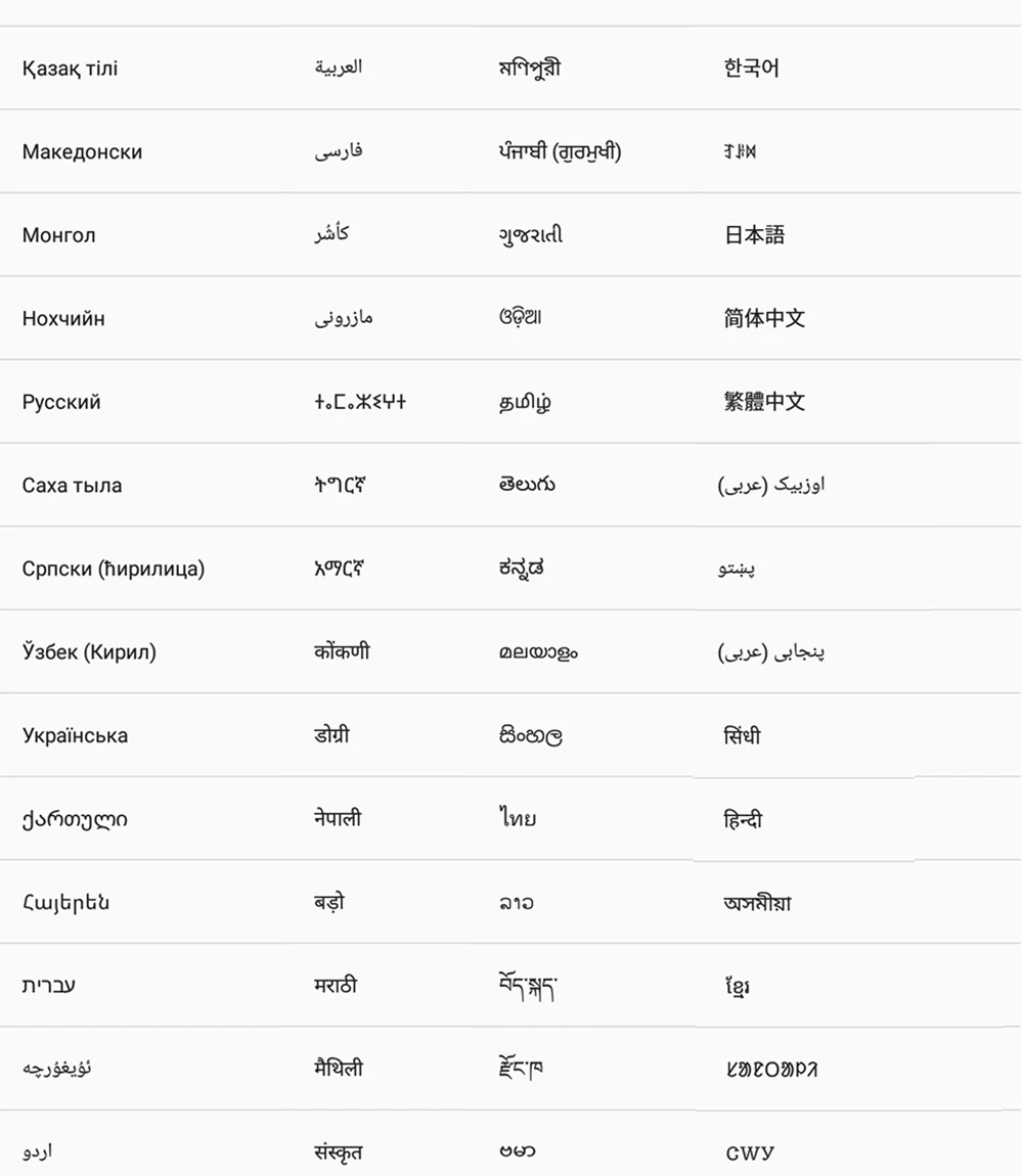 2019 новый 10 дюймов 4G LTE планшетный ПК Восьмиядерный 4 Гб ОЗУ 64 Гб ПЗУ 1280x800 ips 2.5D Закаленное стекло 10,1 Планшеты Android 7,0 + подарки