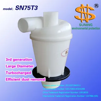 

Cyclone 75T3 (The second generation turbocharged cyclone) 2 pieceS