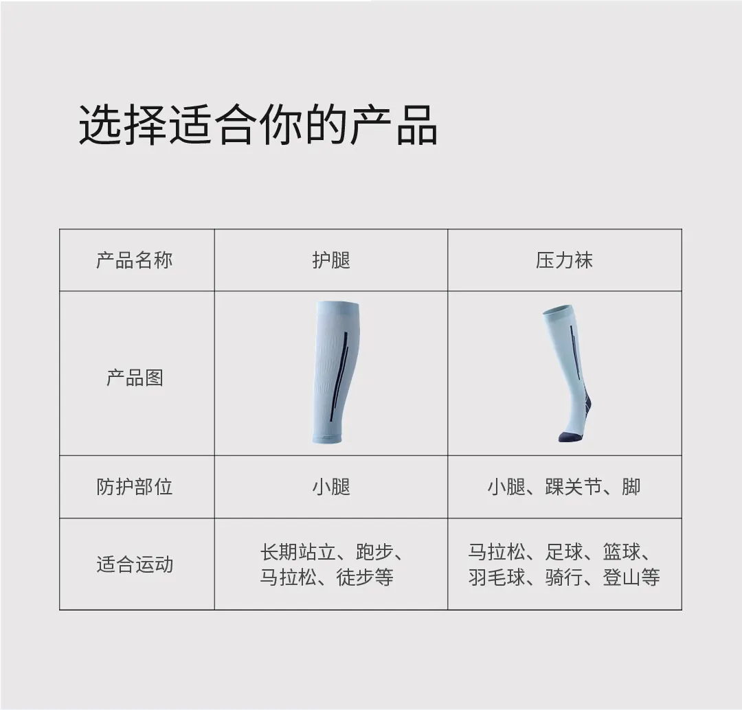 Xiaomi эластичные Компрессионные носки кольцо давления для защиты мышц амортизация износостойкость профессиональная защита