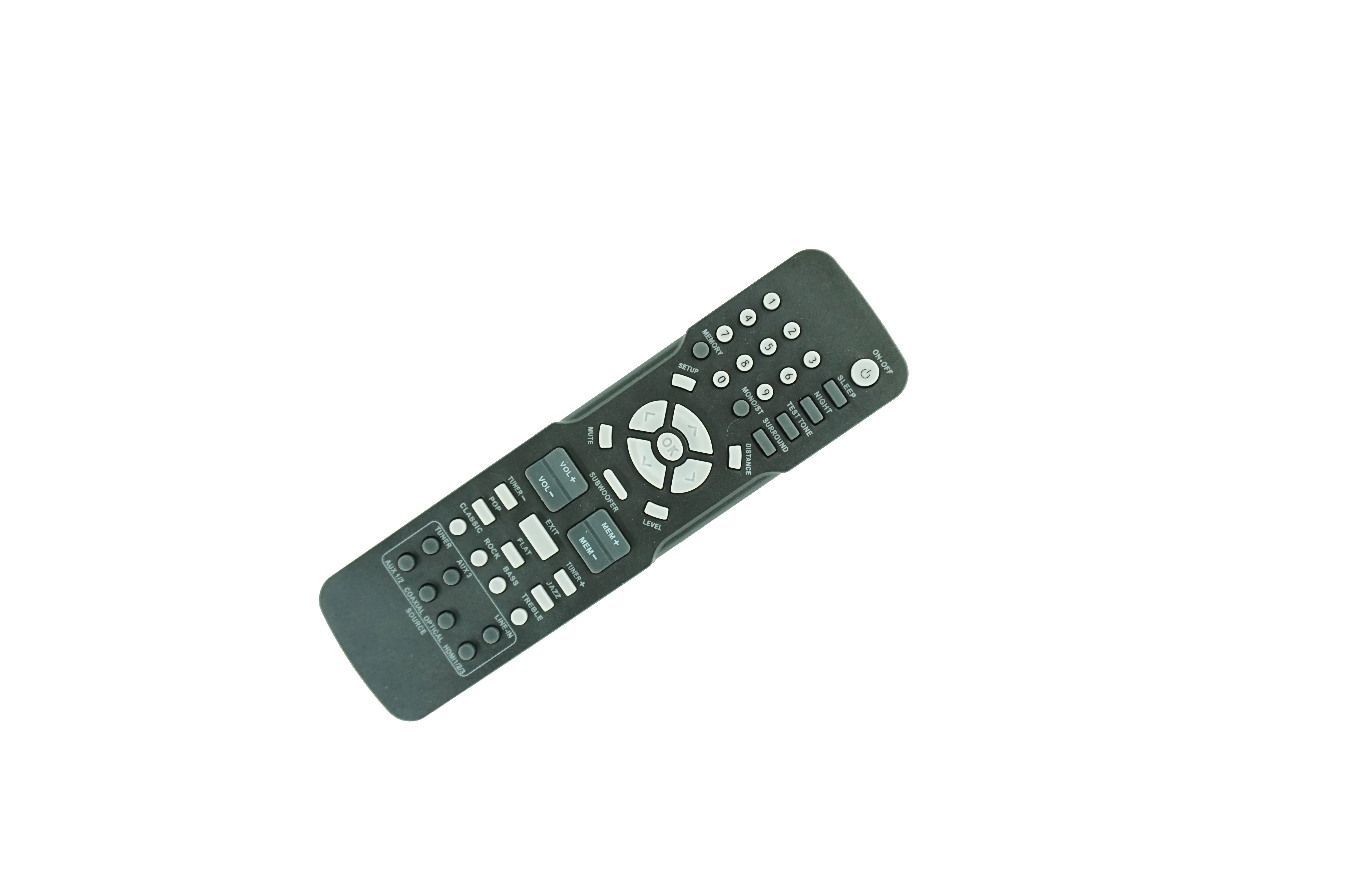 Remote Control For Rca Rt2781be 