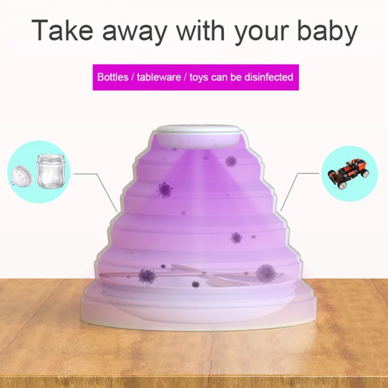 

Folding Dry Heat Sterilizer Baby Child Tableware Sterilizer USB Rechargeable Multi-function UV Toy Food Tableware Sterilizer^