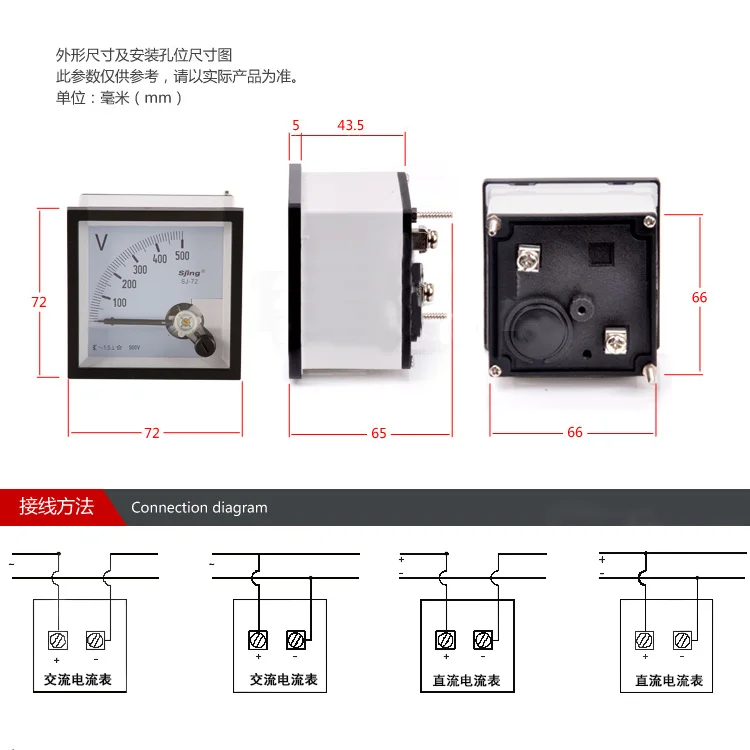 72详请页1