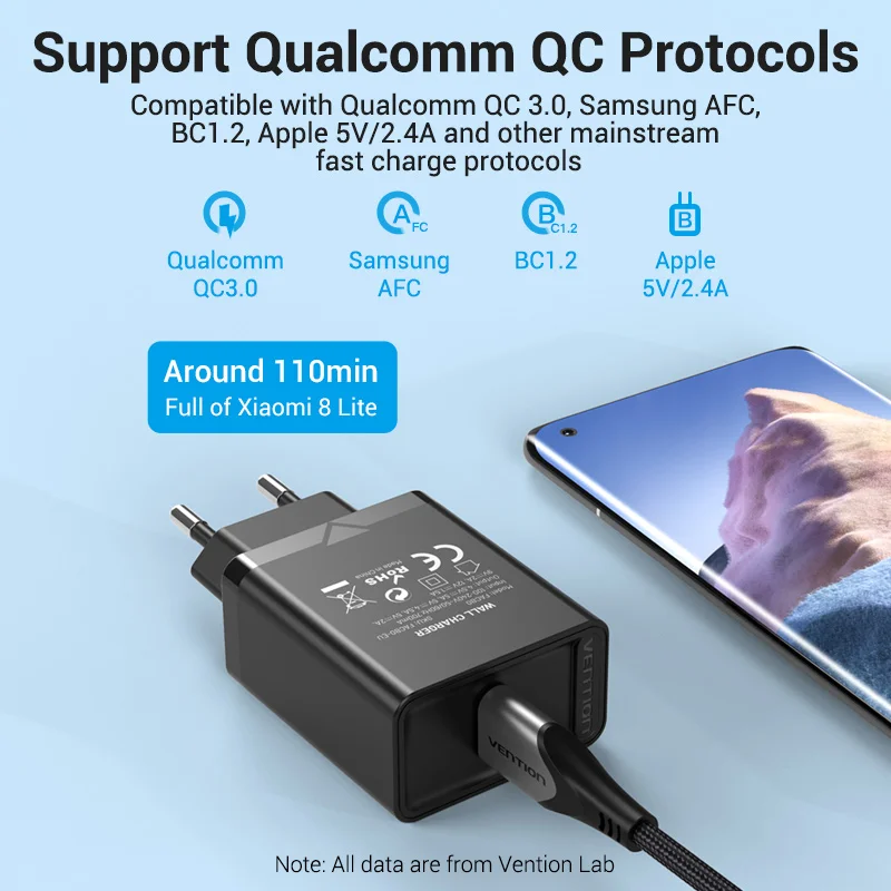 Vention USB Quick Charge 3.0 QC 22.5W USB Charger for Huawei SCP Samsung Xiaomi Fast Wall Charging Portable Mobile Phone Charger