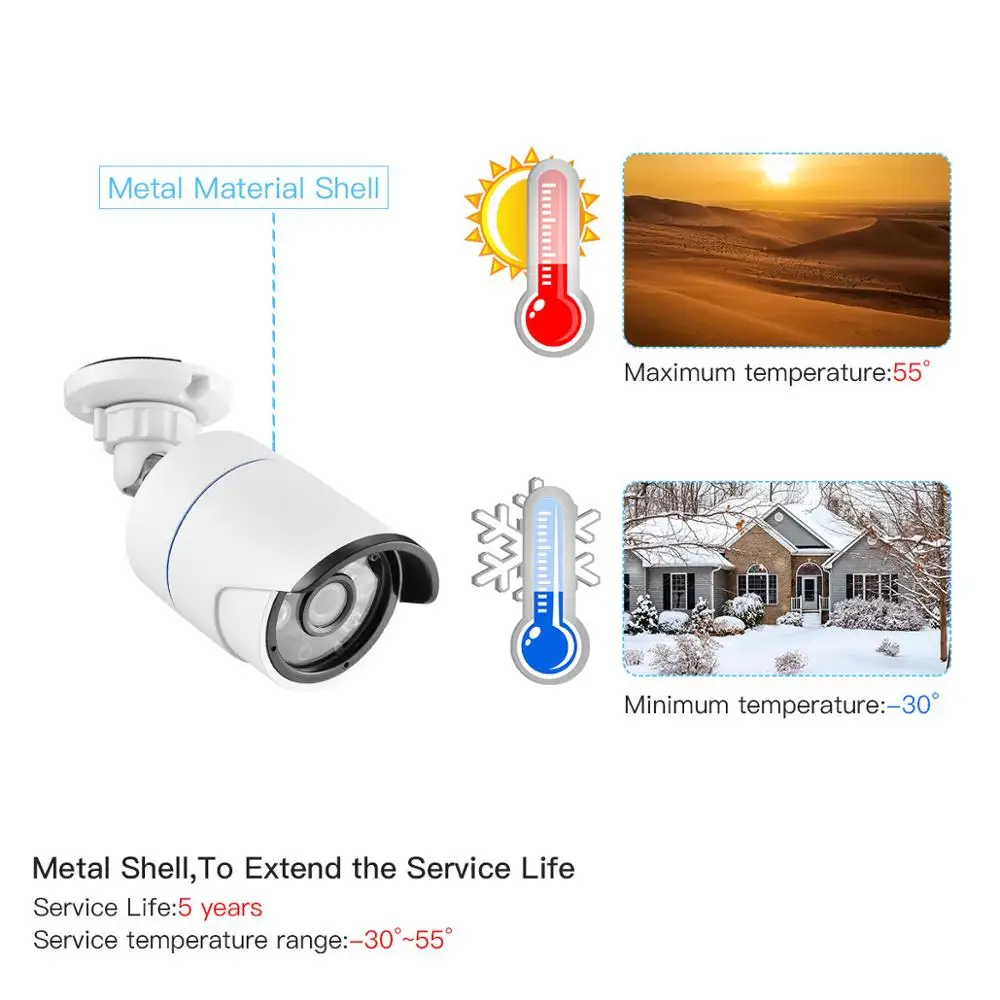 Gadinan Face Detection Capture 8CH 5MP POE NVR Security Camera System Audio Record IP Camera Outdoor CCTV Video Surveillance Kit