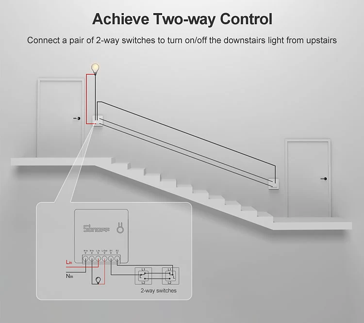 SONOFF MINI/Basic/Dual/RF/TH10/TH16 SONOFF POW R2 RF мост Wifi переключатель DIY светильник интеллектуальное реле для домашней автоматизации модуль Alexa