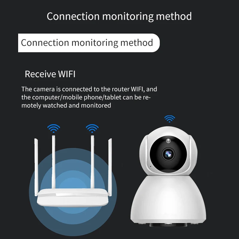 IP камера видеонаблюдения 720P Wi Fi с автослежением|Компактные видеокамеры| |