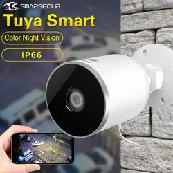 2019 IP камера Tuya Smart life WiFi 1080P домашняя наружная камера системы безопасности ночного видения инфракрасная двухсторонняя аудио