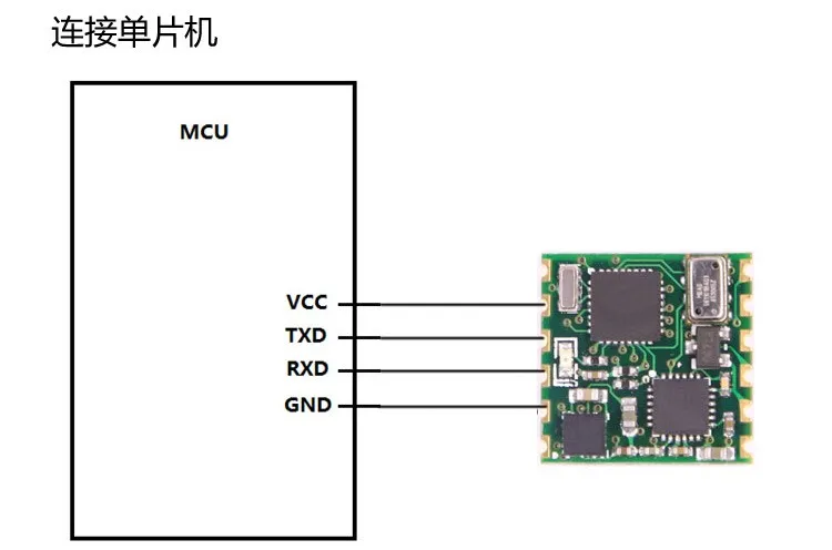 JY901 Serial 9-axis Accelerometer MPU6050 Gyroscope Kalman Filter Attitude Angle Output