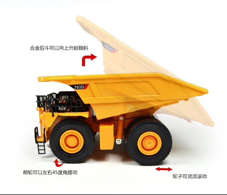 Cadeve CHILDREN'S Toy Car 1: 75 Alloy Engineering Mine Truck Model Furnishings Collection