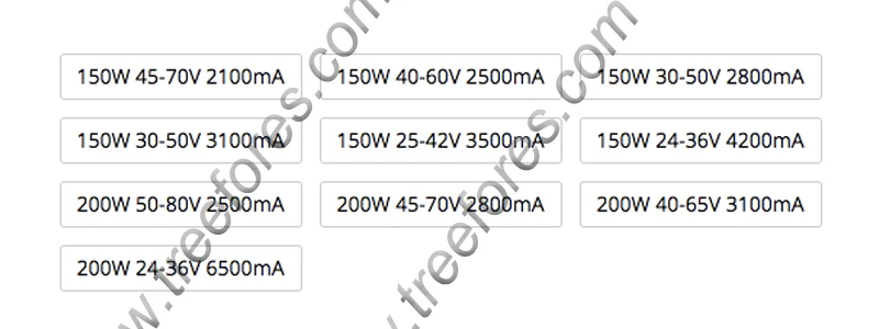 150W 200W IP66 Алюминий 0-10В ШИМ светодиодный трансформатор с регулируемой яркостью 2100mA 2500mA 2800mA 3100mA 3500mA 4200mA 6500mA CE SAA TUV лаборатории тестирования электроприборов, США(ETL