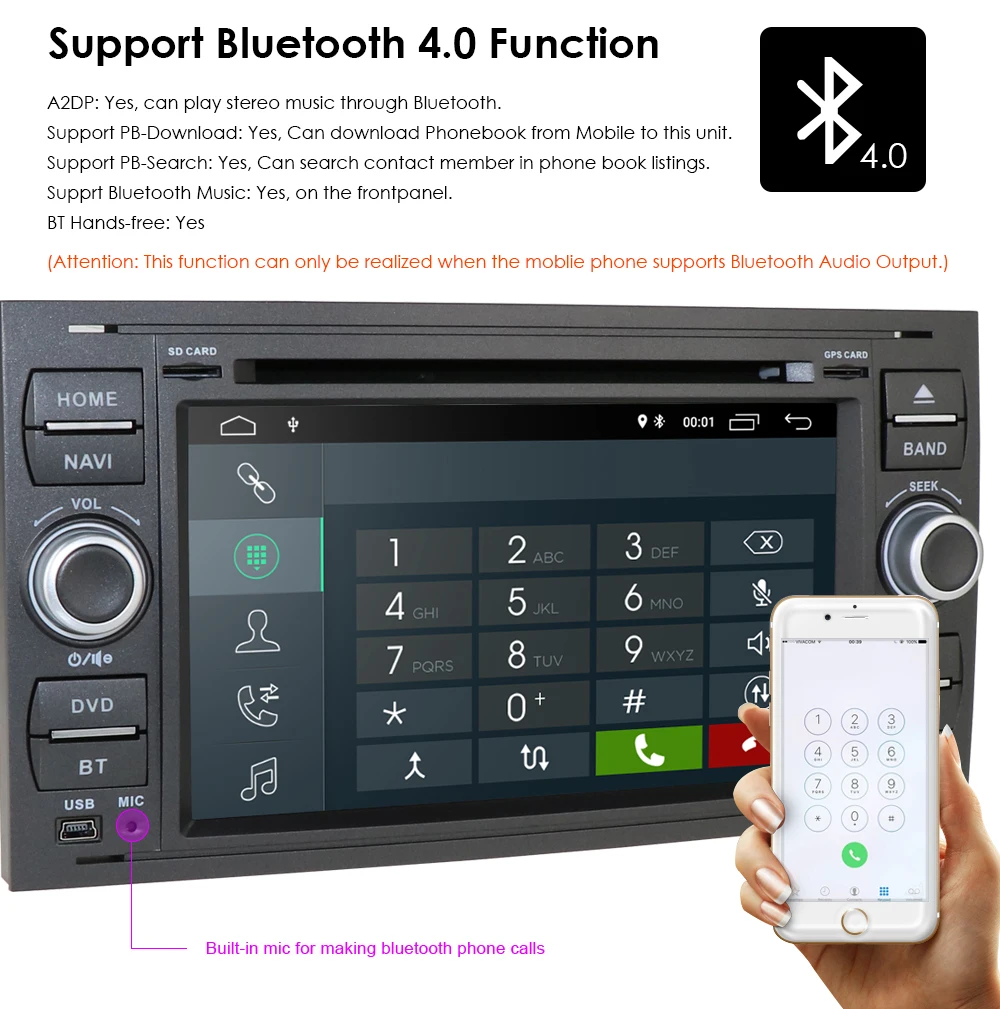 Excellent 7"IPS Touch Screen Android 9.0 Car DVD Player For Ford Focus Transit Kuga Wifi Wifi 3G GPS Radio Steering wheel Free Camera+DVR 11