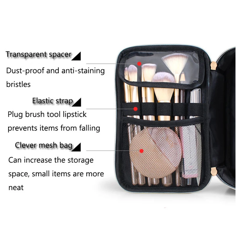 2020-New-Travel-Bag-Cosmetics-Toiletry-Bag-Organizer-Waterproof-Makeup-Beauty-Case-Women-portable-large-capacity (1)