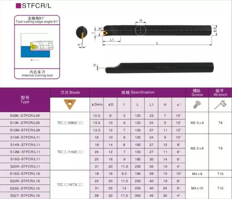 1 шт. S25S-STFCL16 инструмент для поворота с внутренним отверстием винт тип S держатель инструмента для TC* 16T3* твердосплавный режущий инструмент