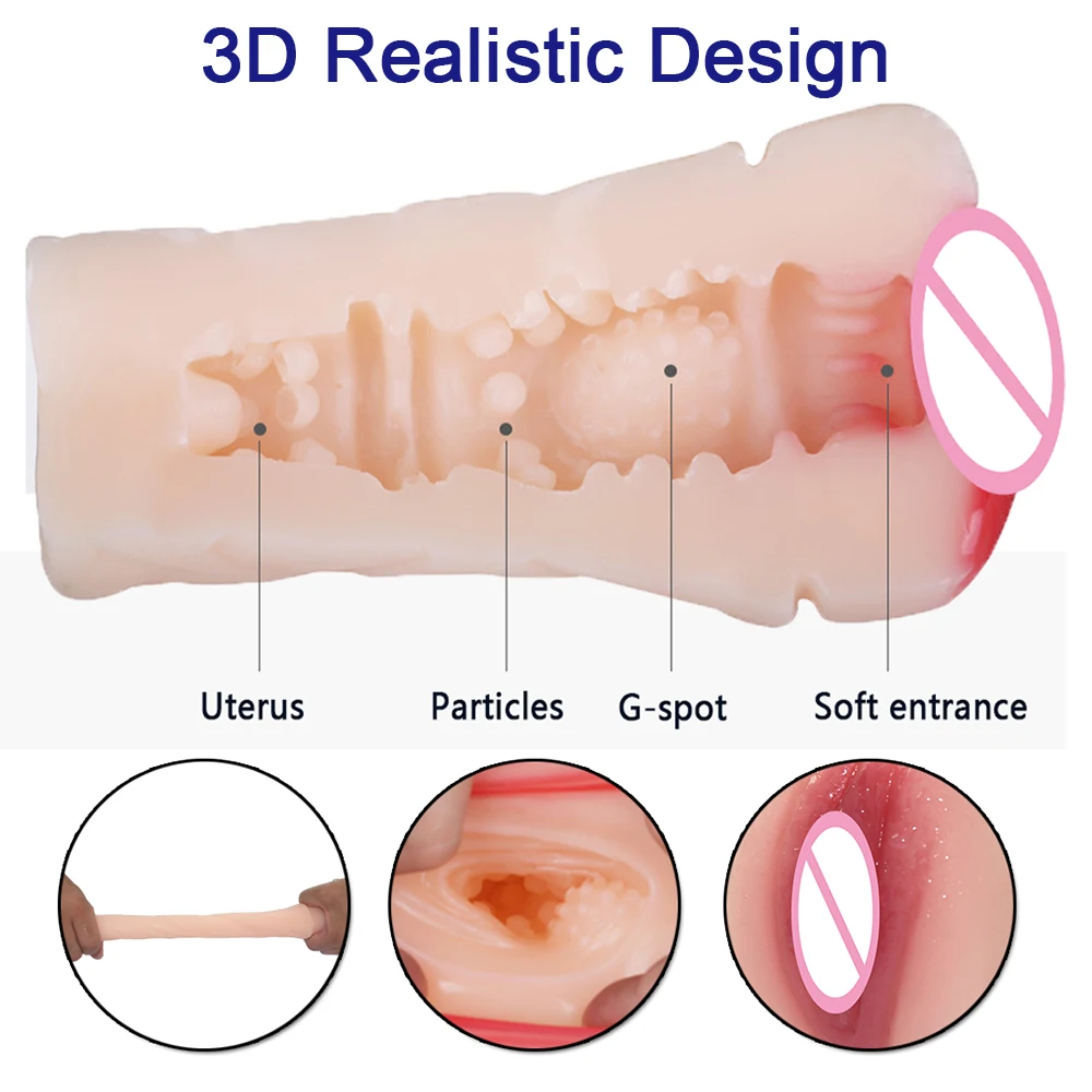 MRL Silicon Sex Toys for Men Pocket Pussy Real Vagina Male Sucking Masturbator 3D Artificial Vagina