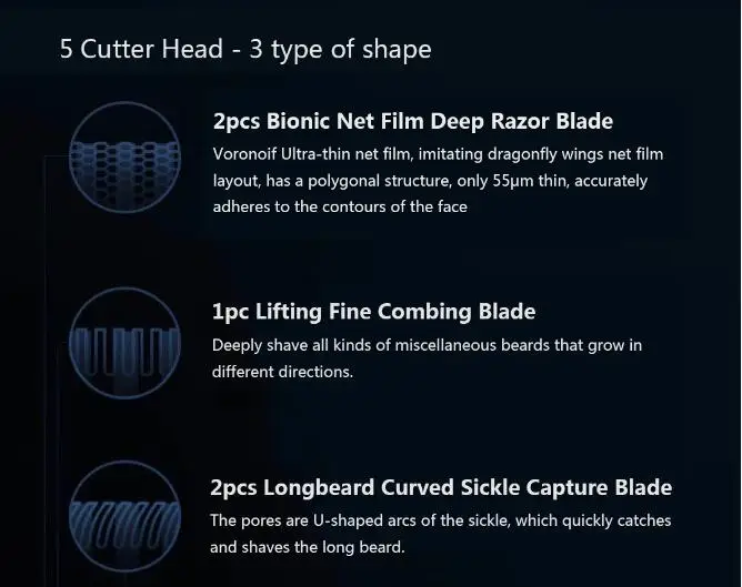 Xiaomi Mijia Reciprocating Electric Shaver Razor 5 Cutter Heads 15,000rpm Type-C Rechargeable Waterproof Omnidirectional Floatin (16)