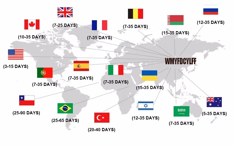 99999999999999999999999999