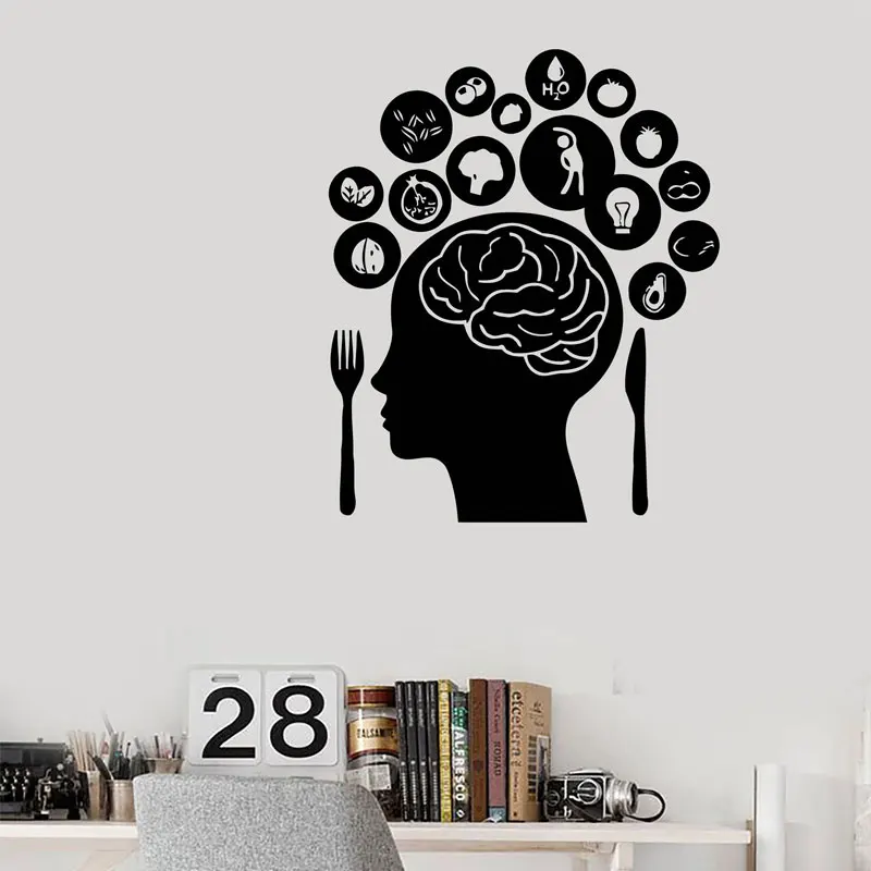 Виниловая наклейка на стену с надписью Brain's Humans Dream And Idea Декор для дома
