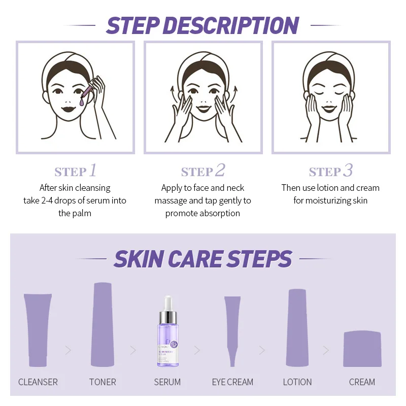 LAIKOU Blueberry Anti Wrinkles Facial Serum Brighten Skin Tone Hydrating Repair Damaged Skin Whitening Remove Spots Skin Care 6 LAIKOU Blueberry Anti Wrinkles Facial Serum Brighten Skin Tone Hydrating Repair Damaged Skin Whitening Remove Spots Skin Care - Image 6