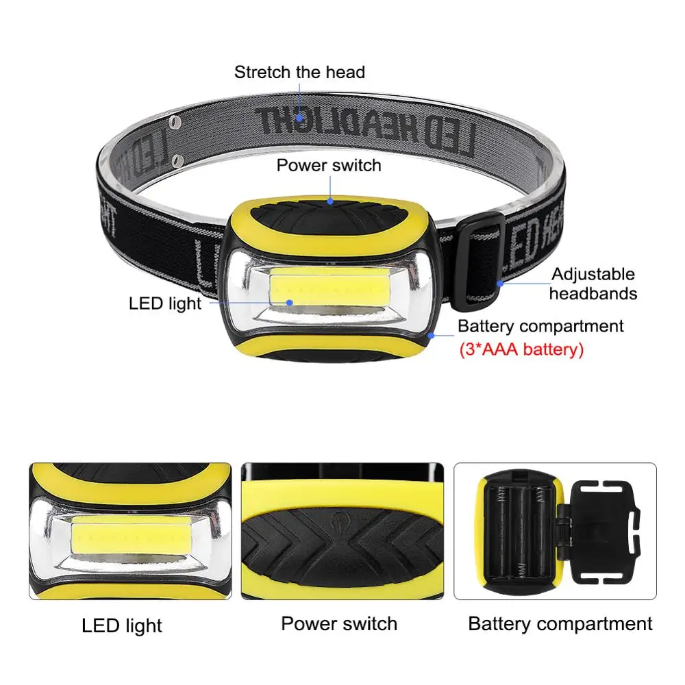 Налобный фонарь со светодиодными лампами COB и 4 режимами работы|headlights headlight|waterproof