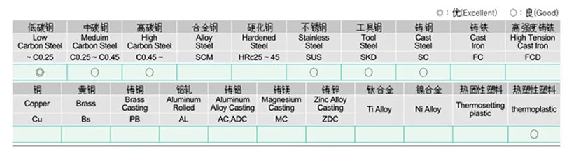 TB25E7ekSBjpuFjSsplXXa5MVXa_!!349479670