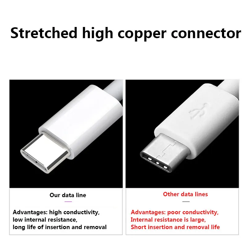 CAFELE USB кабель 1 м 2 м type-c белый 3A Быстрая зарядка строка данных для Xiaomi Redmi Mi9 Mi8 huawei Nova OPPO VIVO интерфейс устройства
