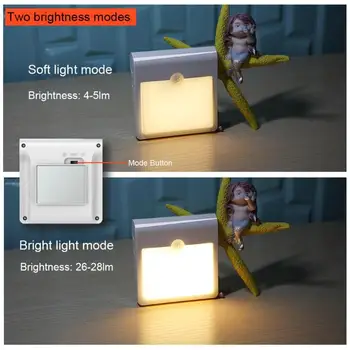 

Multi-function 2pcs LED Motion Sensor Night Light Stable Operation Reliable Creative Corridor Wardrobe Stair Wall Lamp Dropship